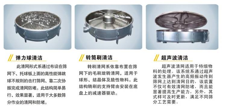 摇摆筛清洁装置