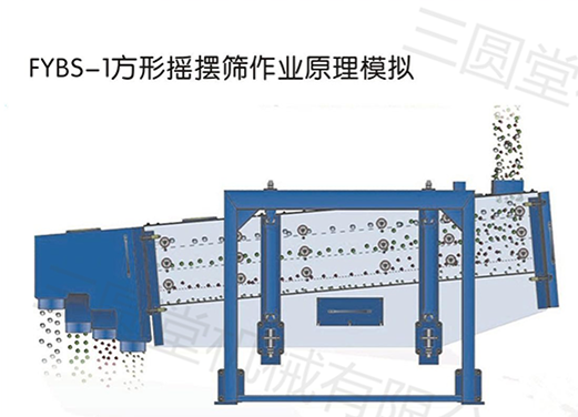 摇摆筛原理